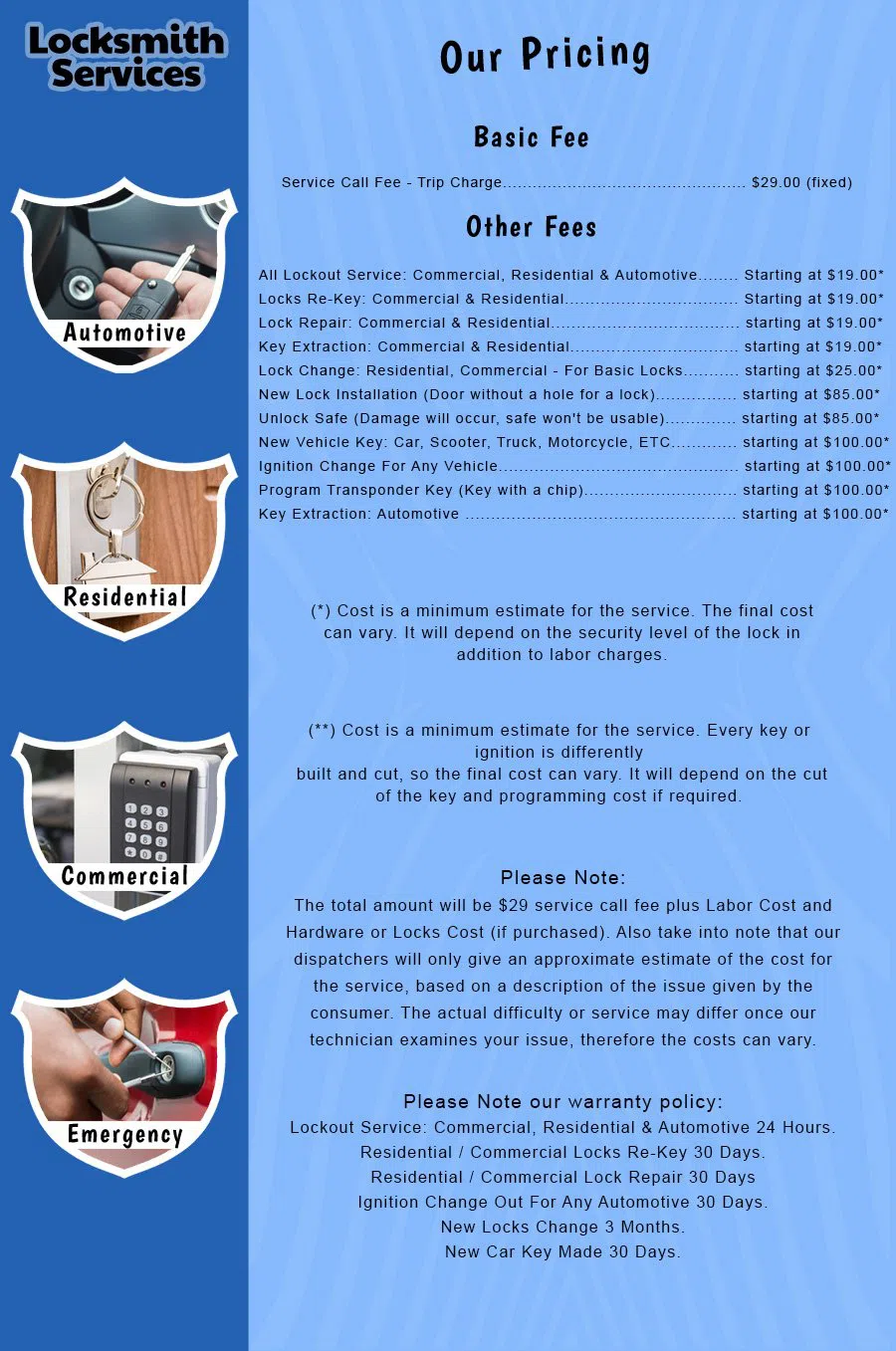 South Orange Locksmith Service South Orange, NJ 973-339-5377